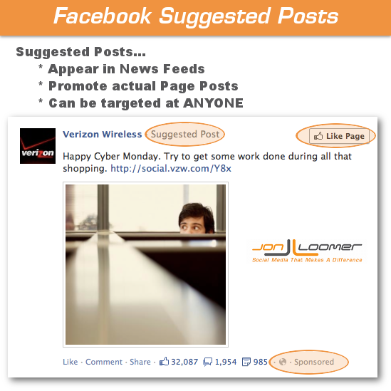 facebook suggested post featured Facebook Newsfeed Outrage: The Pages Only Response