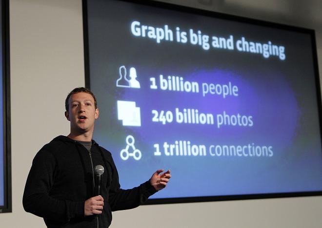 facebook graph search desciptive jan 2013 2 0 The Ultimate Informers Guide To Facebook Graph Search