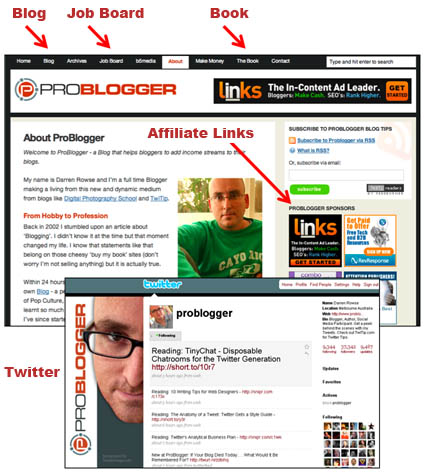 Darren Rowse: Blogging For Money Problogger Style problogger darren rowse Darren Rowse: Blogging For Money Problogger Style
