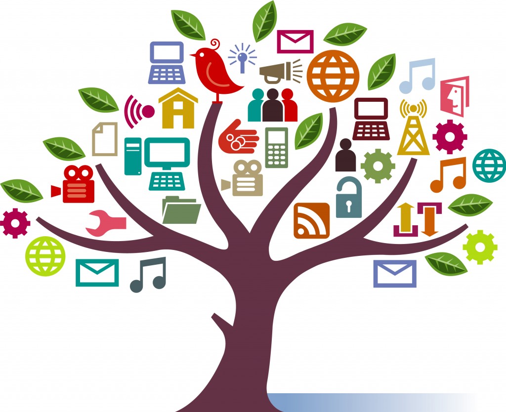 social media tools