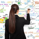 social media tools